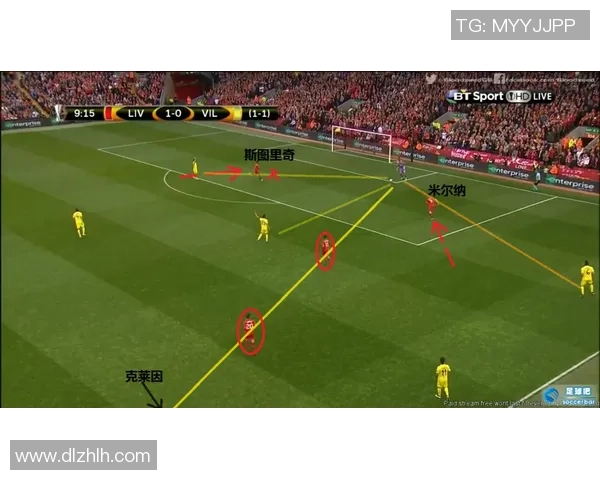 广州足球队与北京足球队速度对比赛后复盘分析及战术探讨 广州足球队与北京足球队速度对比赛后复盘分析及战术探讨