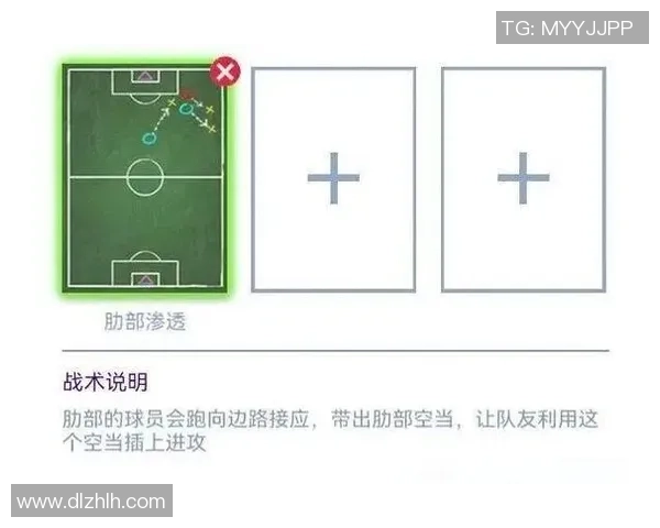 成都足球队边路渗透战术分析及其在比赛中的成效与不足探讨